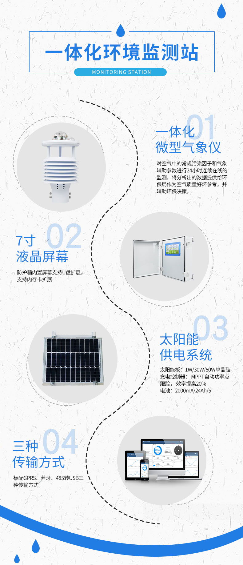 校园科普气象站