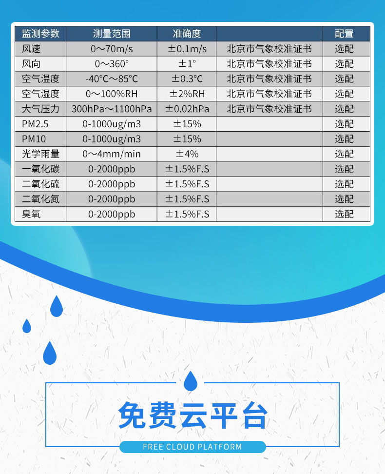 校园科普气象站