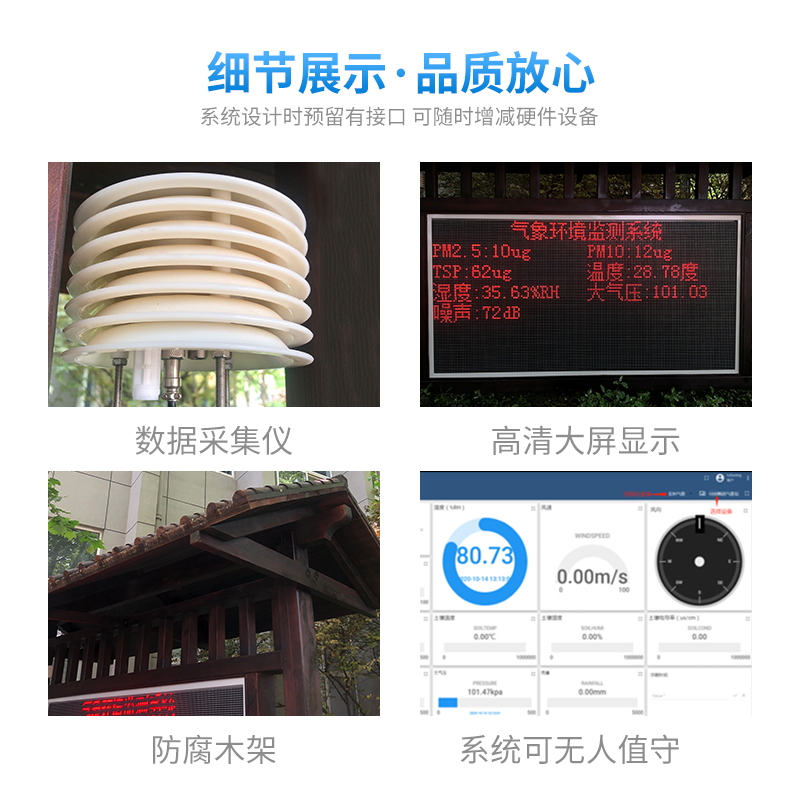 负氧离子实时监测系统有什么用