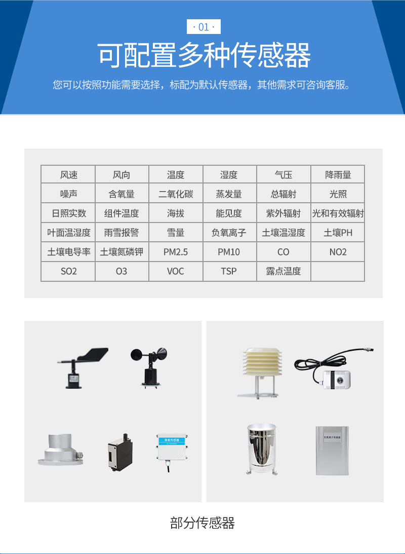 八要素气象站