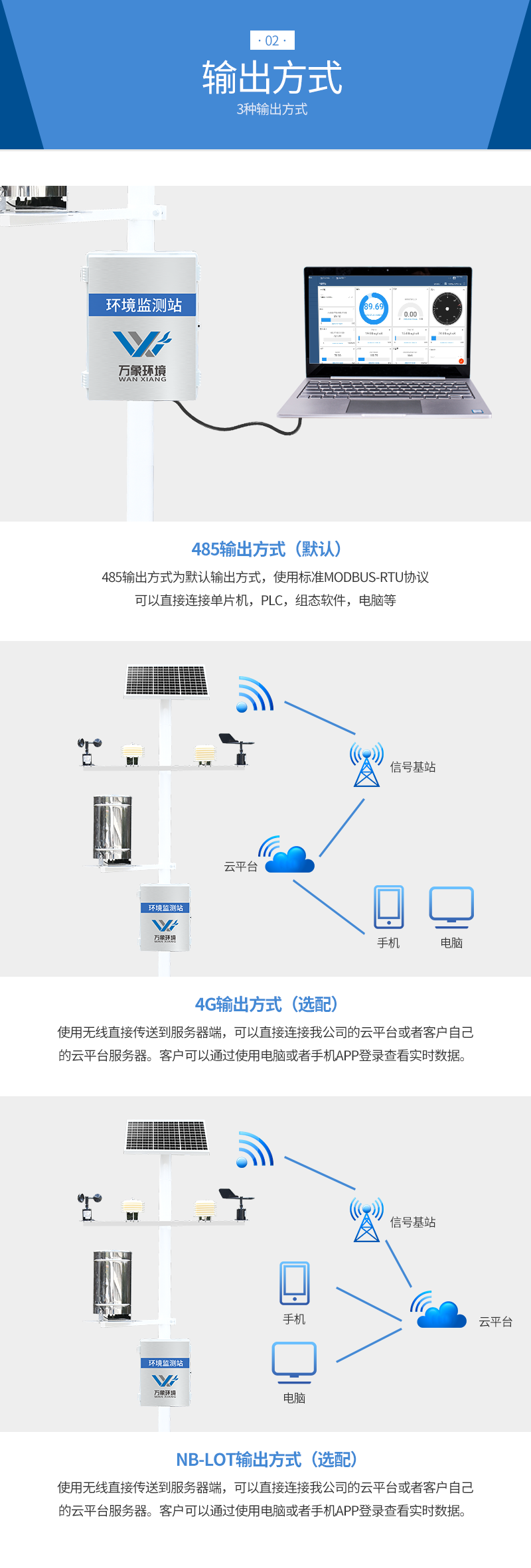 八要素气象站