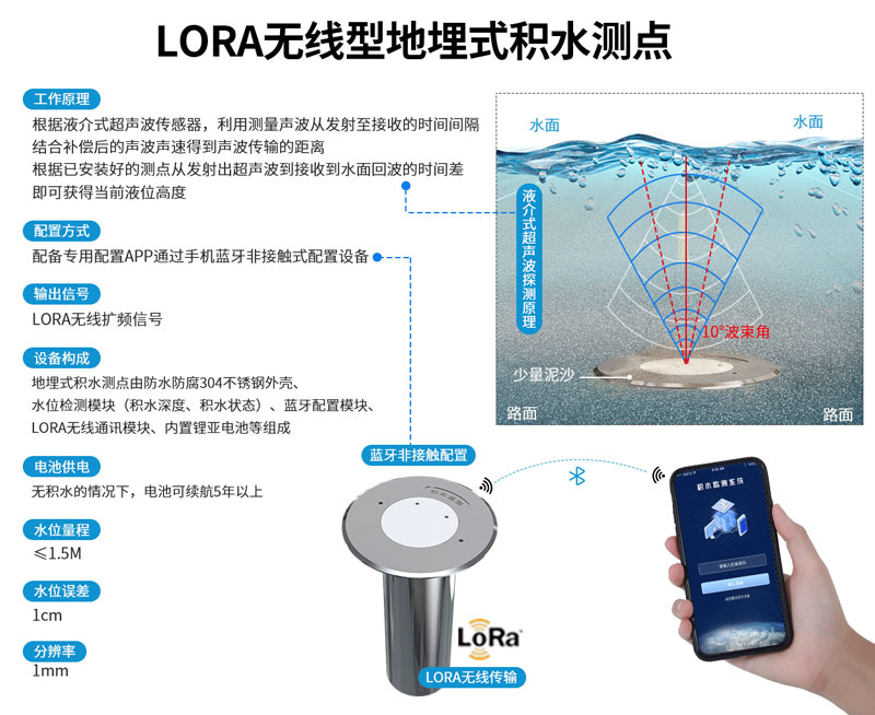 地埋式水位监测设备