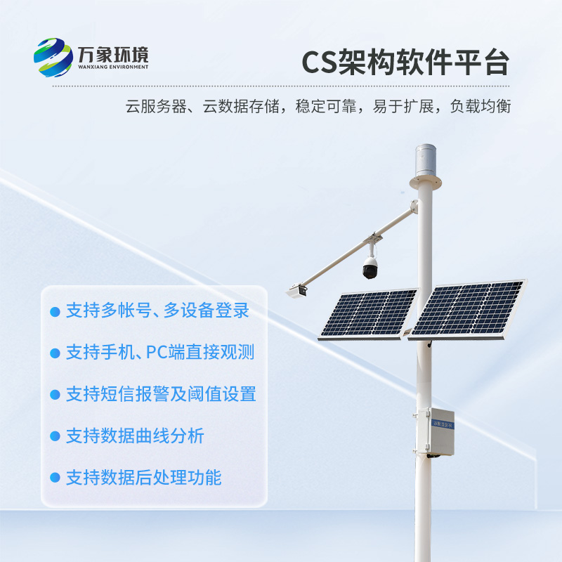 水文在线监测系统专门针对水位雨量进行监测